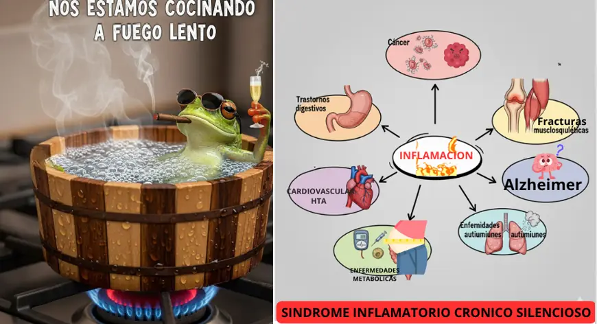 Cómo saber si te está pasando o no me estoy dando cuenta que me dice el cuerpo